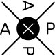 AXP Adviseurs